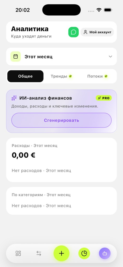 Отчёты